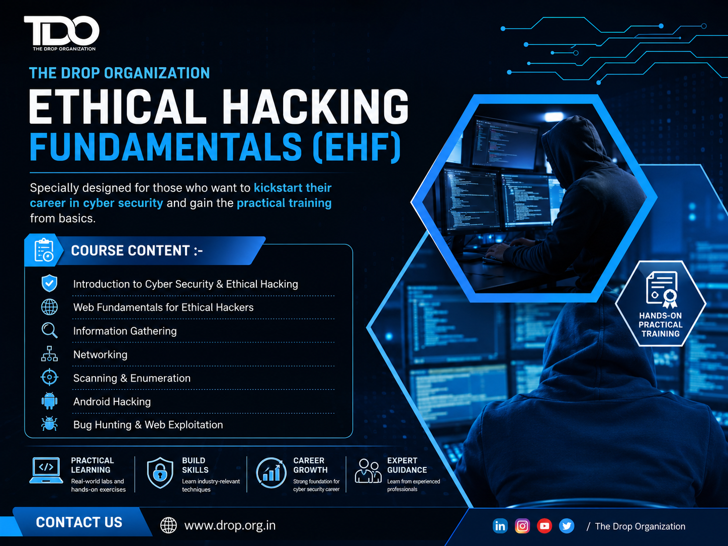 Ethical Hacking Fundamentals (EHF) 2.0 course banner